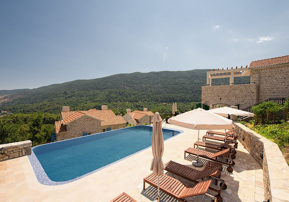 Montenegro Property Market News 2